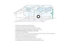 Berger Aufstellstäbe Teleskopierbar Aluminium