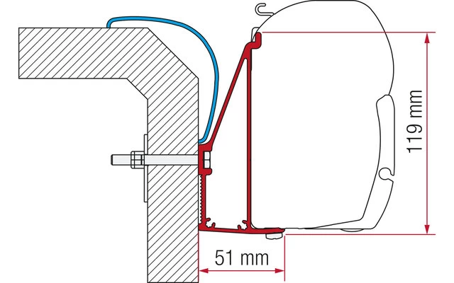 Fiamma Markisenadapter Rapido Serie 6 Wandmontage 350