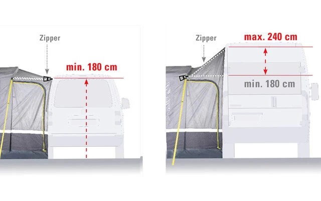 High Peak Tour 2.0 Freistehendes Busvorzelt – Bild 6
