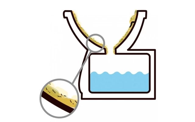 Thetford Toilet Bowl Cleaner Toilettenreiniger 750 Ml â Bild 2