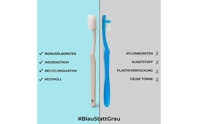 Chinchilla Zahnbürste Biologisch Abbaubar 1 Stück – Bild 5