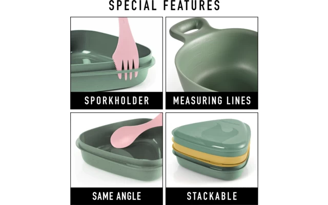 Light My Fire Outdoor MealKit Mystyyellow – Bild 7