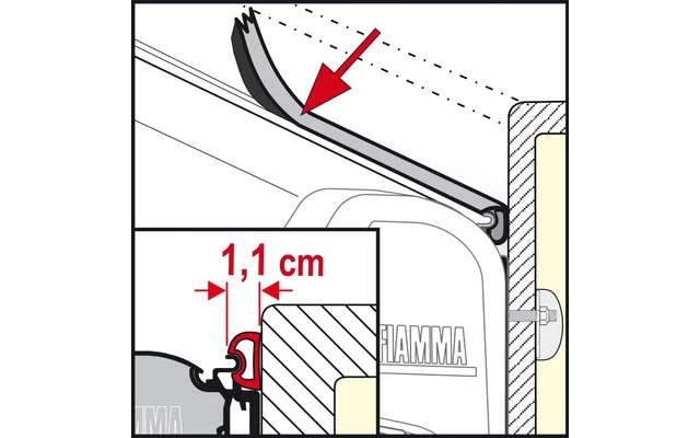 Fiamma Regendichtung Rain Guard S